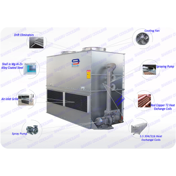 43 Tonnen Superdyma Closed Circuit Gegenstrom GTM-235 Wassersprühkühlsysteme